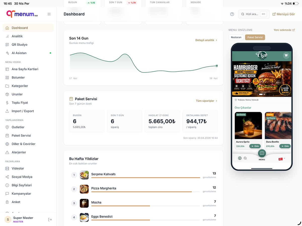 QrMenum yönetim paneli — paket servis dashboard, ciro ve sipariş özetleri
